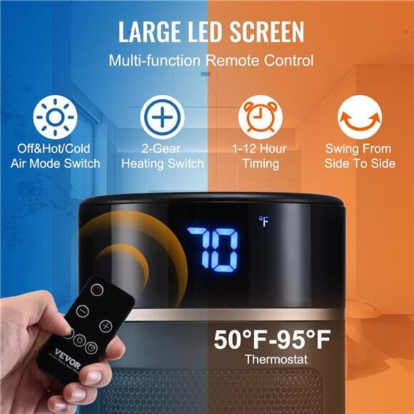 Electric Space Heater with Thermostat Remote, 1000W/1500W 2-Level Adjustable - Picture 3 of 8